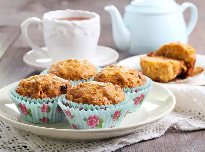 A photo of gluten free muffins on a plate with a cup of tea
