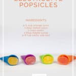 Homemade Electrolyte Popsicles with ingredients graphic